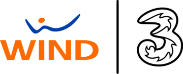 Wind